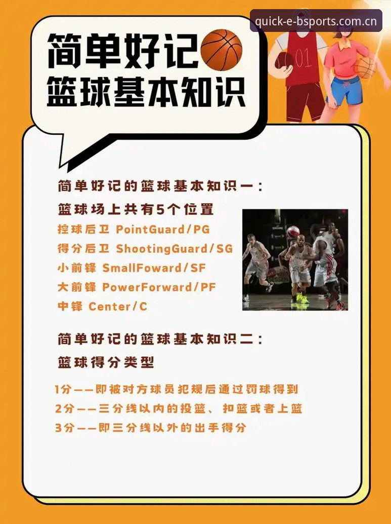 BSports篮球功能是否值得技术流用户信赖？从评测视角看v2.9.0版本的实际表现